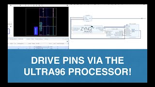 Ultra96 use a C program to write to an external pin LED via onboard processors [upl. by Beryl]