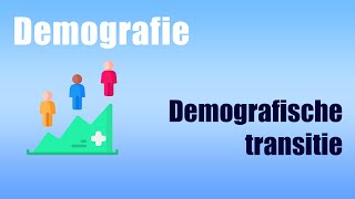 Demografie  Demografische transitie video 4 [upl. by Teemus862]