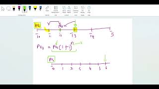 Finance GR12 Present Value Deferred annuity late payment [upl. by Ahsinnek]