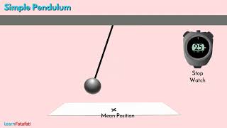 Motion and Time Class 7 Science  Simple Pendulum [upl. by Nodyroc913]