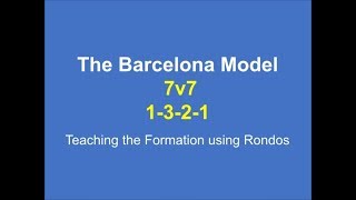 FC Barcelona 7v7 1 3 2 1 Soccer Formation Training with Rondos [upl. by Notneb]