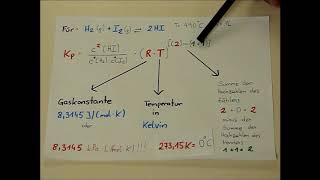 Die Gleichgewichtskonstante Kp bei Partialdrücken [upl. by Danita]