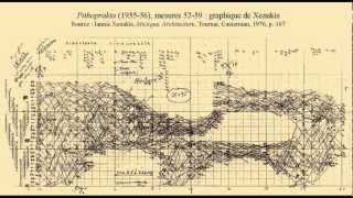 Iannis Xenakis  Pithoprakta  C5260 [upl. by Eelarak]