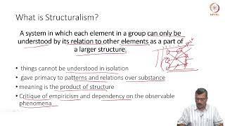 Introduction to Structuralism [upl. by Arsuy]