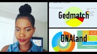 ANCESTRY DNA RESULTS  DNALAND VS GEDMATCH [upl. by Ellennaj]