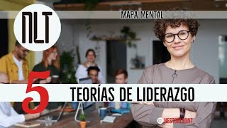 5 Teorías de Liderazgo por Néstor León T  Mapa Mental [upl. by Esmond]