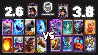 Hog 26 Vs Electro Giant Sparky Battle Healer Evo Bats [upl. by Inesita]