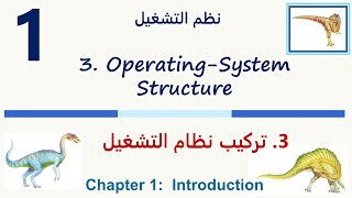 3 Operating System Structure [upl. by Mercado]