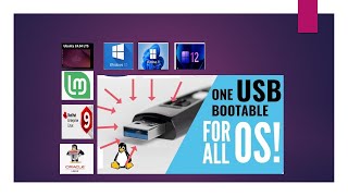 Create Multi OS Bootable Pen drive Windows 10 Windows 11 and Linux all OS in One Pen drive [upl. by Yesllek]