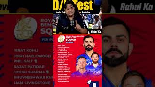 RCB IPL AUCTION 2024 ipl rcb csk viratkohlirishabhpant MSDHONI kkr lsg dc rrkingsxipunjab [upl. by Alejandra]