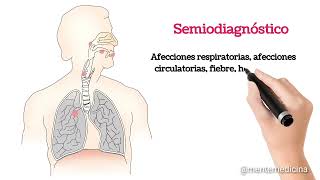 Diferencias entre Polipnea taquipnea y Bradipnea🙄 [upl. by Juno22]