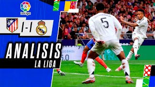 REAL MADRID vs ATLÉTICO DE MADRID 11  LA LIGA 2024  ANALISIS DEL PARTIDO [upl. by Whitford]