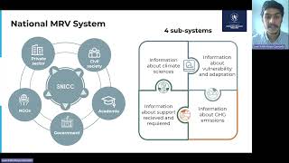 Guatemala FSV presentation SBI61 Baku [upl. by Isyak]