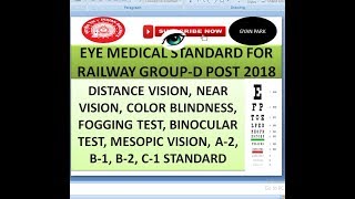 EYE MEDICAL STANDARD FOR RAILWAY GROUP D EXAM 2018 VISION TEST Full explanation in हिंदी। [upl. by Yevi]