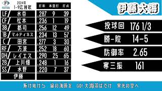 【応援歌】 2024年北海道日本ハムファイターズ 19応援歌 [upl. by Buzzell]