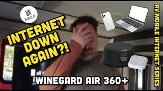 RV Mobile Internet Series Winegard Air 360RVINTERNET RVLIVING RVLIFE [upl. by Matless447]