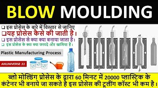 Blow Molding Process [upl. by Phoebe]