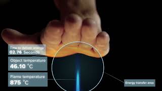 How JIMCO AS Photolyc Oxidation works HandLighter [upl. by Hairahs48]