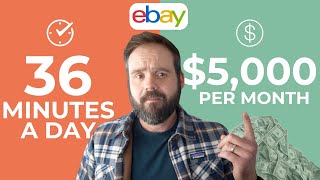 How to list nearly anything on eBay in 4 minutes or less [upl. by Lucky]