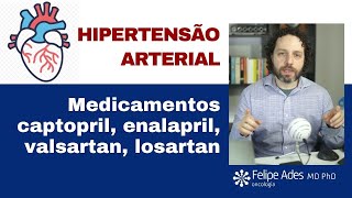 HIPERTENSÃO ARTERIAL  Medicamentos Captopril Enalapril Valsartan e Losartan [upl. by Griffith]