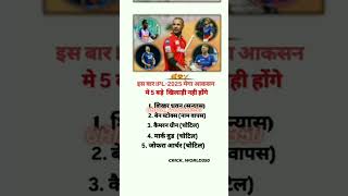 IPLNEWS💯💯 new msdhoni newcricket worldcup cricknewsupdates viratkohli rohitsharma viral [upl. by Naillimixam867]