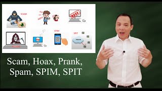 Scam hoax prank spam SPIM amp SPIT [upl. by Ynnaj]