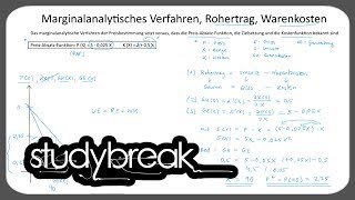 Marginalanalytisches Verfahren Rohertrag Warenkosten  Marketing [upl. by Lletniuq]