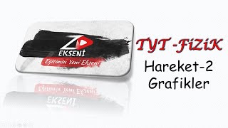 TYT Hareket Grafikleri [upl. by Merlin]