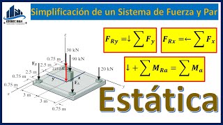 Sistema de Fuerzas y Par  Fuerza Resultante y Ubicación  Hibbeler Estática [upl. by Spatola]