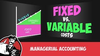 Fixed and Variable Costs Cost Accounting Tutorial 3 [upl. by Cowden]