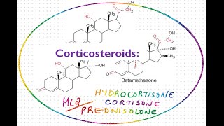 Corticosteroids D Pharm Hydrocortisone Cortisone Prednisolone Betamethasone [upl. by Anitram]