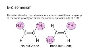 Cis trans vs E Z isomerism in alkenes [upl. by Assenev513]