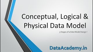 Conceptual Logical amp Physical Data Models [upl. by North]