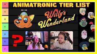 Ranking EVERY Willys Wonderland ANIMATRONIC [upl. by Bobby]