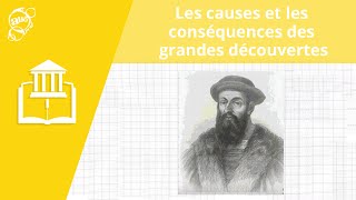 Les causes et les conséquences des grandes découvertes  Histoire  Alloprof [upl. by Nonrev]