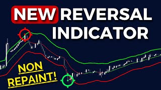 BEST TradingView Reversal Indicator  Perfect Buy Sell Signals NO REPAINT [upl. by Atsillak227]