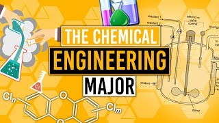 What is Chemical Engineering [upl. by Meda]