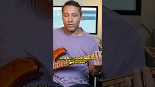 You HAVE to learn this bass exercise [upl. by Darrill]