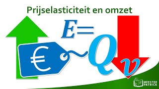 Prijselasticiteit en omzet  Economie [upl. by Kemble]