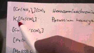 Naming Coordination Compounds 1 of 2 [upl. by Eugenius696]