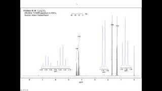 C5H9ClO2 1HNMR แปลผล [upl. by Netsew]