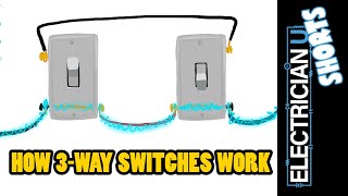 BEST EXPLANATION OF 3WAY SWITCHING  in under 3 minutes [upl. by Darcia]