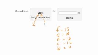 Example conversion from hexadecimal to decimal [upl. by Altaf]