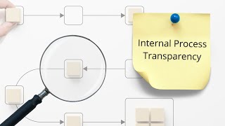 The Importance of Transparent Internal Processes [upl. by Lav]