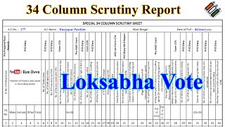 34 Scrutiny Sheet FORM fill up process for all situations  Loksabha Vote [upl. by Aihceyt362]