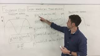 Doble periodicidad de las ondas armónica transversales Examen de Física PEVAU Andalucía [upl. by Eittod]