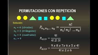 PERMUTACION CON REPETICION  PERMUTACIONES CON REPETICION [upl. by Acisej671]