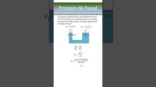 Principio de Pascal  Fuerza de embolo mayor  Física  COMIPEMS [upl. by Charmain]