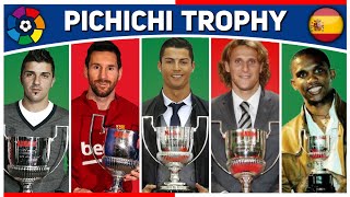 MOST PICHICHI TROPHY WINNERS Messi Ronaldo Benzema [upl. by Utimer]