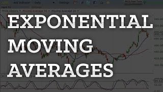 Exponential Moving Averages Explained Simply In 2 Minutes [upl. by Lledroc]